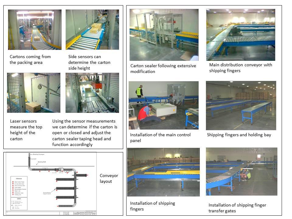 ATS News Hallmark Cards Carton Distribution Engineering Solution